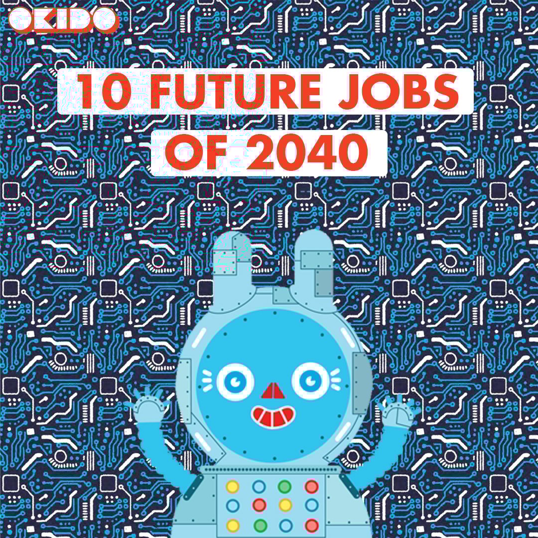 Future Jobs Blog Social